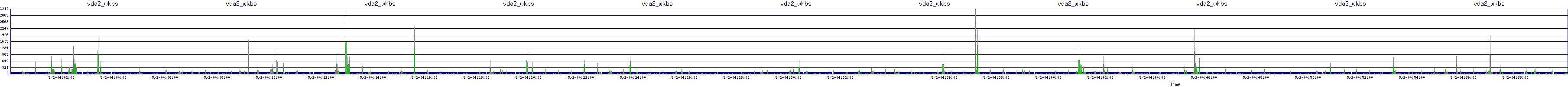 /2025/05/02/04/vda2_wkbs.png
