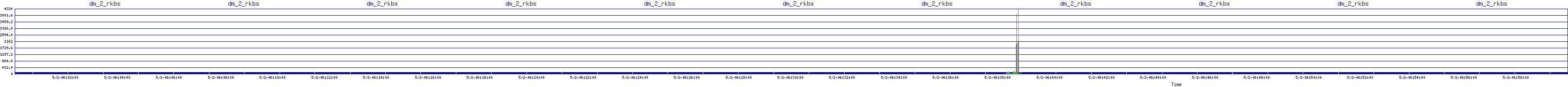 /2025/05/02/06/dm_2_rkbs.png