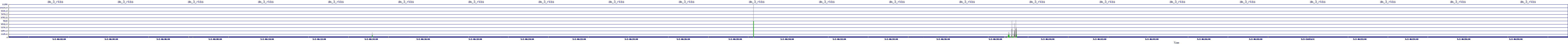 /2025/05/02/06/dm_3_rkbs.png