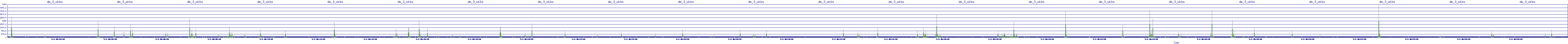 /2025/05/02/06/dm_3_wkbs.png