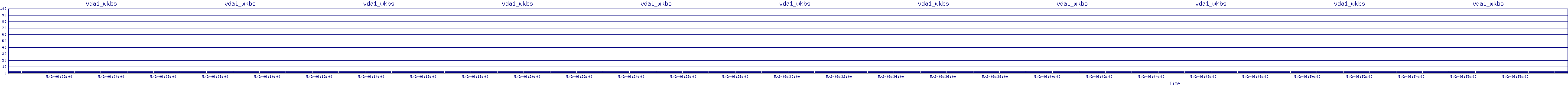 /2025/05/02/06/vda1_wkbs.png