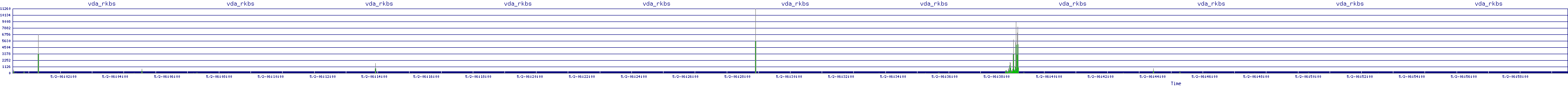 /2025/05/02/06/vda_rkbs.png