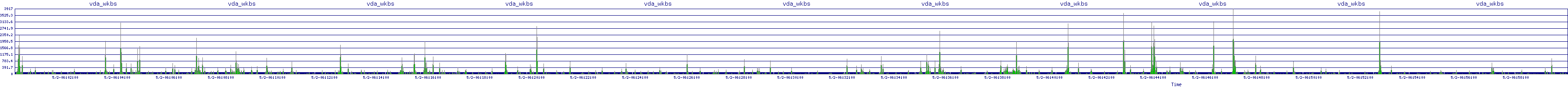 /2025/05/02/06/vda_wkbs.png