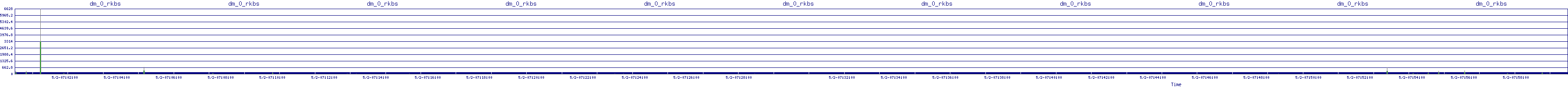 /2025/05/02/07/dm_0_rkbs.png