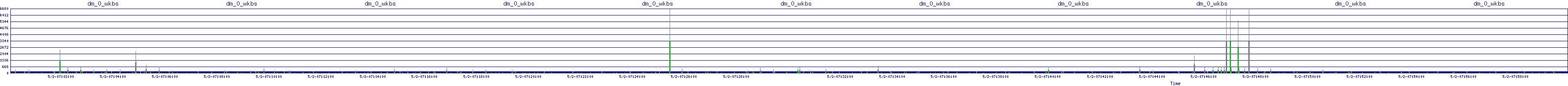 /2025/05/02/07/dm_0_wkbs.png