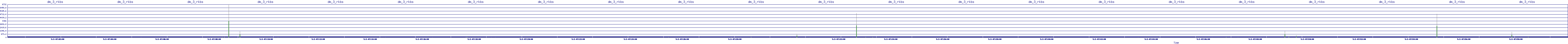 /2025/05/02/07/dm_3_rkbs.png