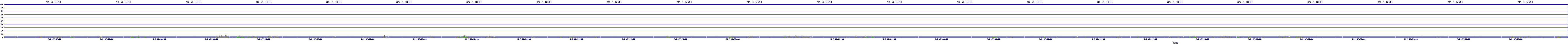 /2025/05/02/07/dm_3_util.png