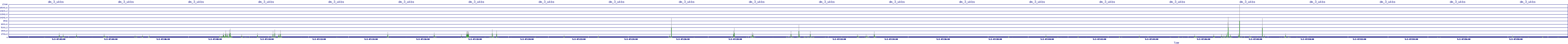 /2025/05/02/07/dm_3_wkbs.png