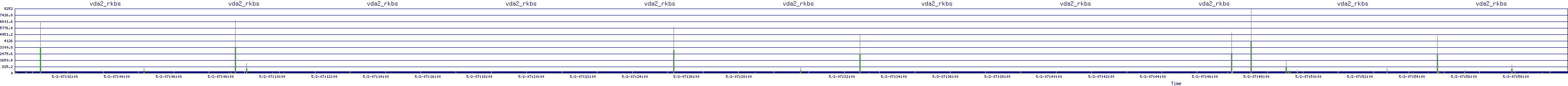 /2025/05/02/07/vda2_rkbs.png