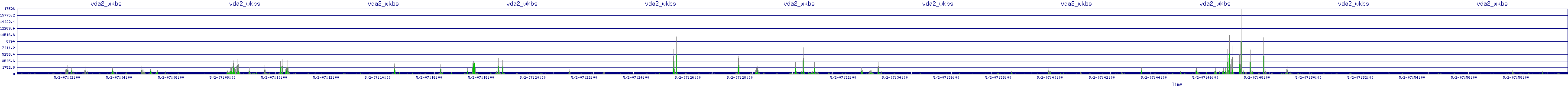 /2025/05/02/07/vda2_wkbs.png