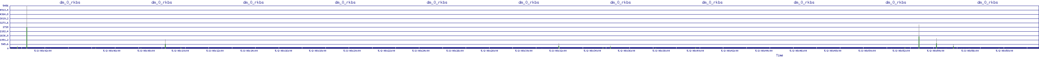/2025/05/02/08/dm_0_rkbs.png