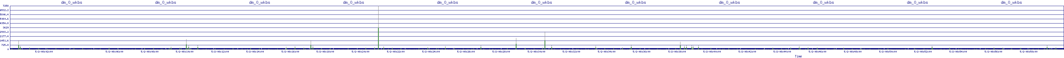 /2025/05/02/08/dm_0_wkbs.png