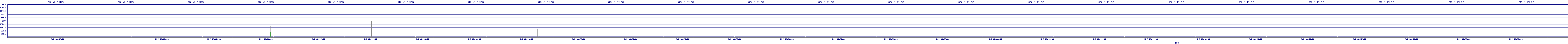 /2025/05/02/08/dm_3_rkbs.png