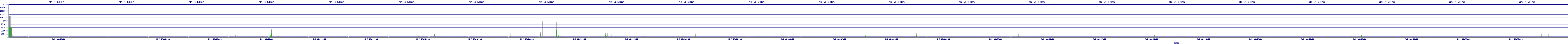 /2025/05/02/08/dm_3_wkbs.png