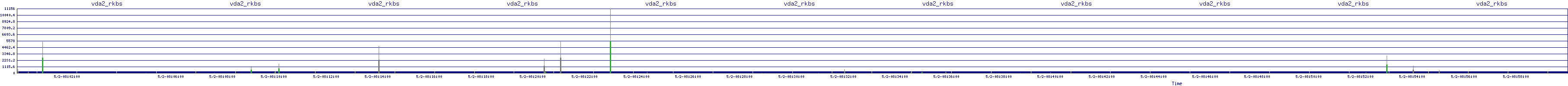 /2025/05/02/08/vda2_rkbs.png