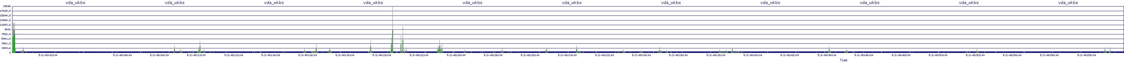 /2025/05/02/08/vda_wkbs.png