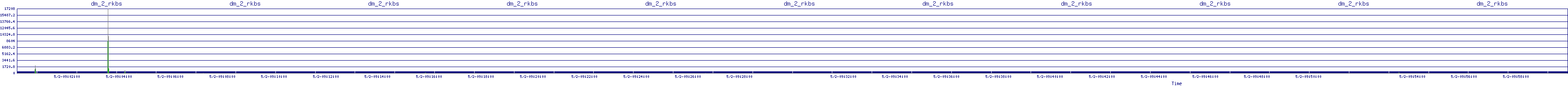 /2025/05/02/09/dm_2_rkbs.png