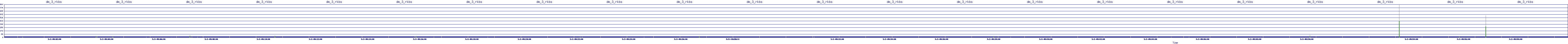 /2025/05/02/09/dm_3_rkbs.png
