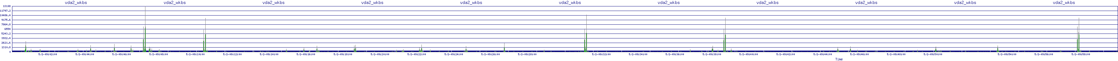 /2025/05/02/09/vda2_wkbs.png