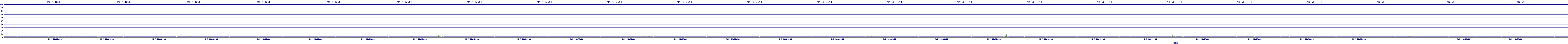 /2025/05/02/10/dm_3_util.png