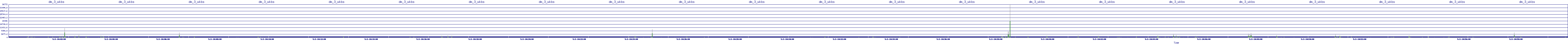 /2025/05/02/10/dm_3_wkbs.png