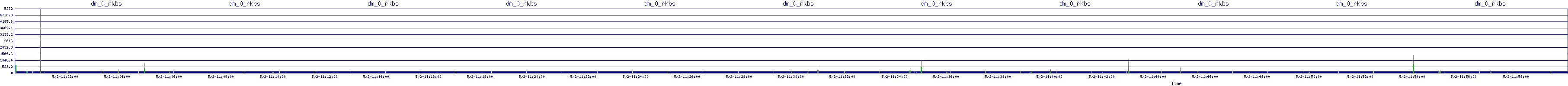 /2025/05/02/11/dm_0_rkbs.png