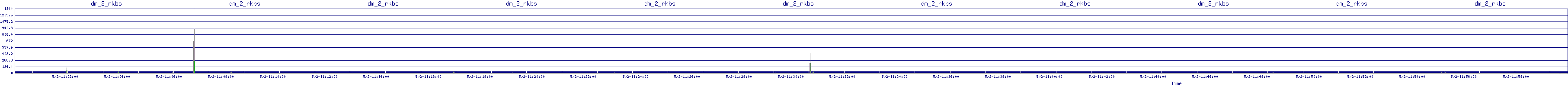 /2025/05/02/11/dm_2_rkbs.png