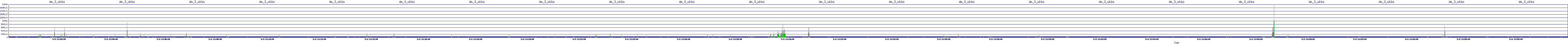 /2025/05/02/11/dm_3_wkbs.png