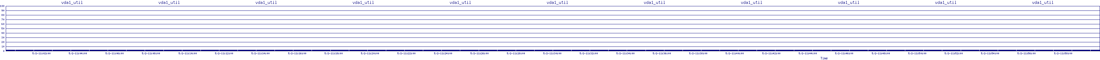 /2025/05/02/11/vda1_util.png