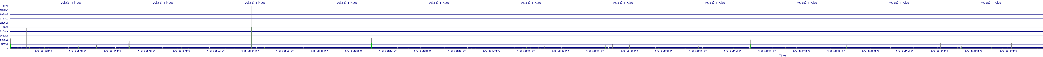 /2025/05/02/11/vda2_rkbs.png