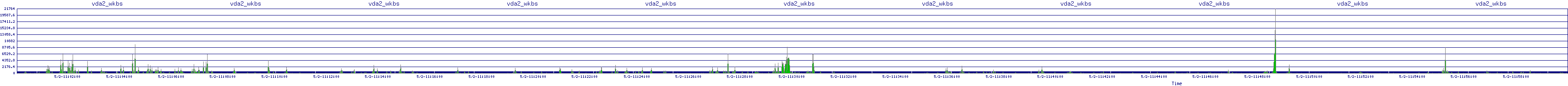 /2025/05/02/11/vda2_wkbs.png