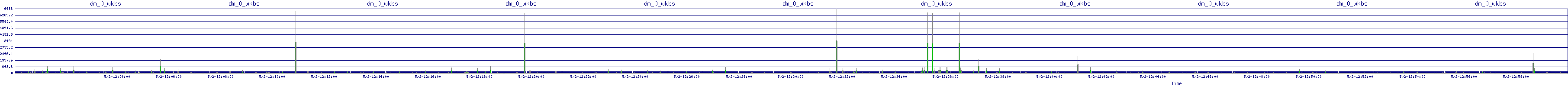 /2025/05/02/12/dm_0_wkbs.png
