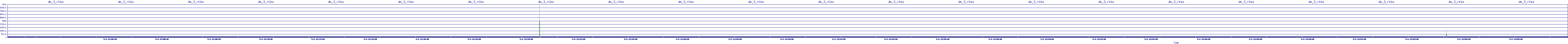 /2025/05/02/12/dm_3_rkbs.png