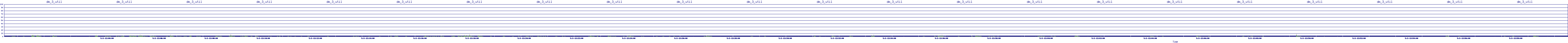 /2025/05/02/12/dm_3_util.png