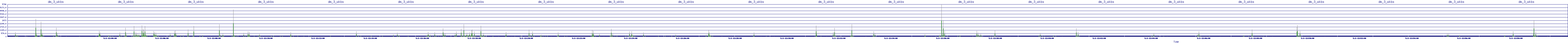/2025/05/02/12/dm_3_wkbs.png