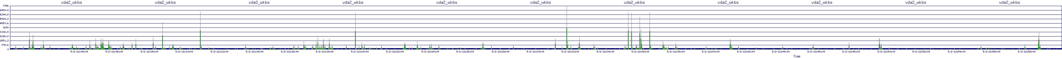 /2025/05/02/12/vda2_wkbs.png