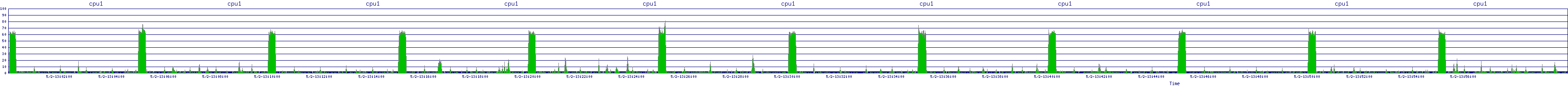 /2025/05/02/13/cpu1.png