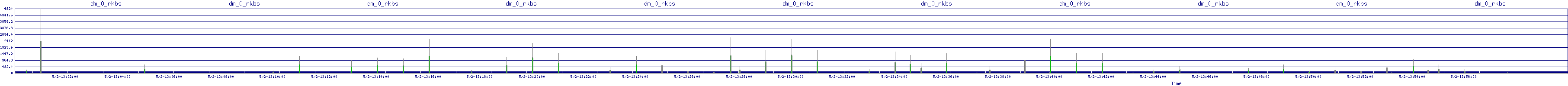 /2025/05/02/13/dm_0_rkbs.png