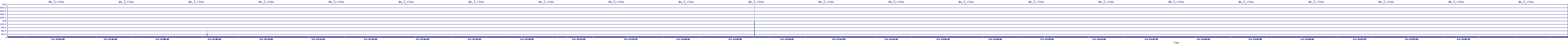 /2025/05/02/13/dm_3_rkbs.png