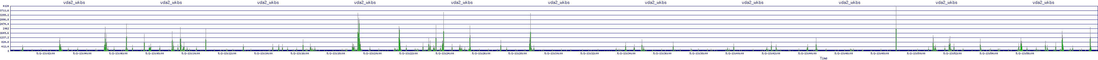 /2025/05/02/13/vda2_wkbs.png