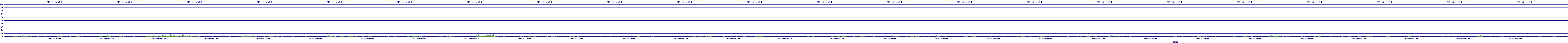 /2025/05/02/14/dm_3_util.png