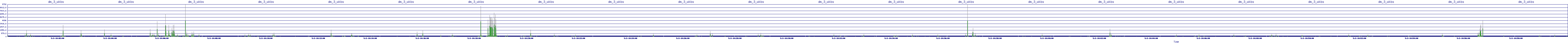 /2025/05/02/14/dm_3_wkbs.png