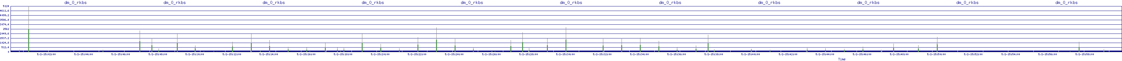 /2025/05/02/15/dm_0_rkbs.png