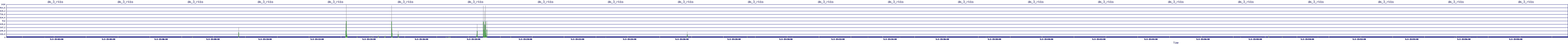 /2025/05/02/15/dm_3_rkbs.png