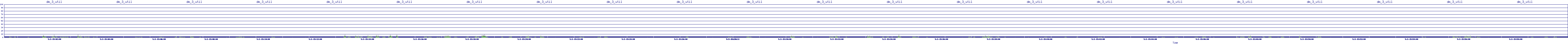 /2025/05/02/15/dm_3_util.png