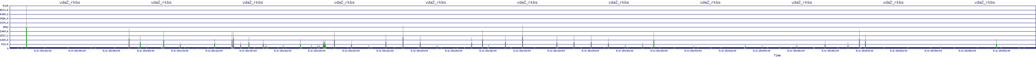 /2025/05/02/15/vda2_rkbs.png