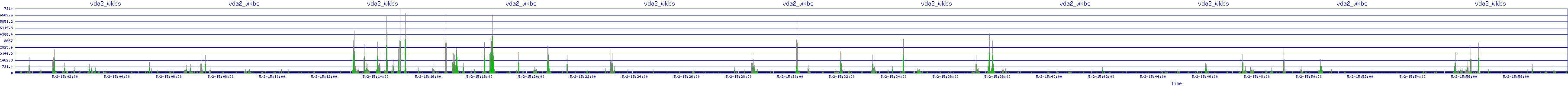 /2025/05/02/15/vda2_wkbs.png