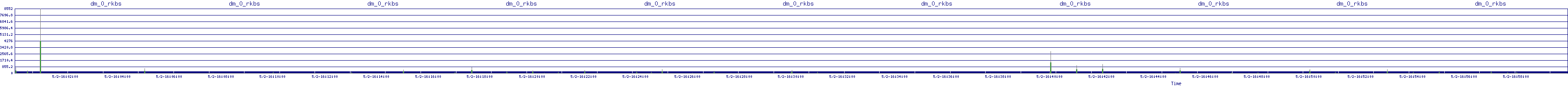 /2025/05/02/16/dm_0_rkbs.png