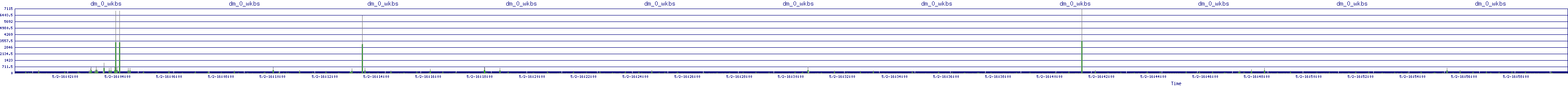 /2025/05/02/16/dm_0_wkbs.png