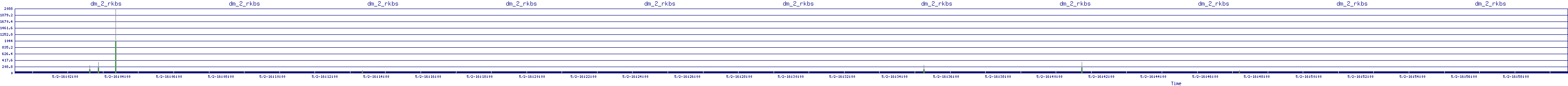 /2025/05/02/16/dm_2_rkbs.png